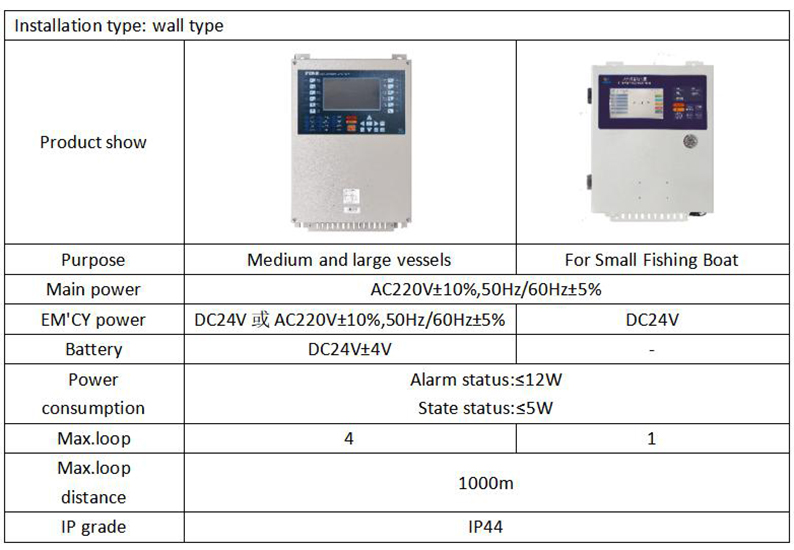 Fire Alarm Control Panel2.jpg